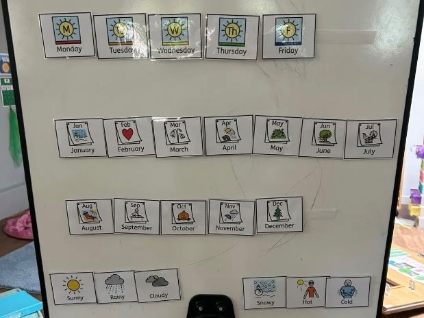 SEN Classroom Hello Time/ Morning Routine Visuals