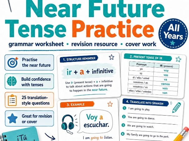 Spanish Near Future Tense Practice Worksheet