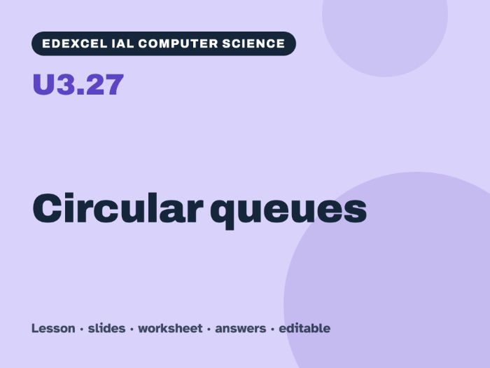Edexcel IAL Computer Science – U3.27 Circular queues – Lesson & Worksheet