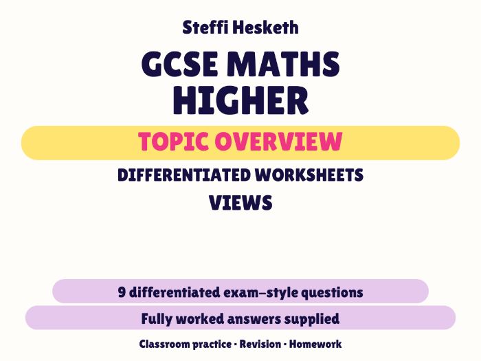 GCSE Higher Views | Topic Overview Differentiated Worksheet