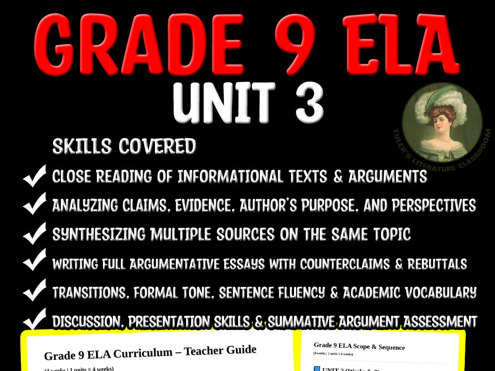 Grade 9 ELA Unit 3 Bundle | Informational Texts to Argument Writing & Synthesis