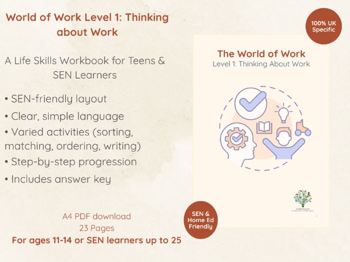 SEN Life Skills - World of Work Level 1 - Thinking About Work