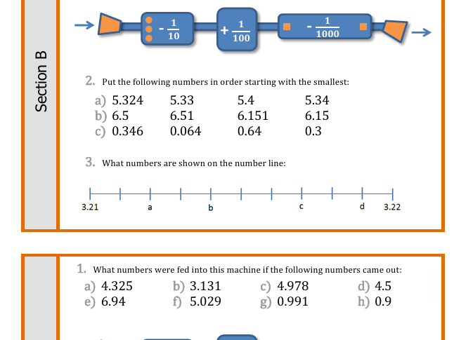 Understanding three decimal places