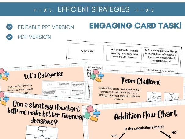 Efficient Strategies Flow Chart | Card Task Activity | Four Operations