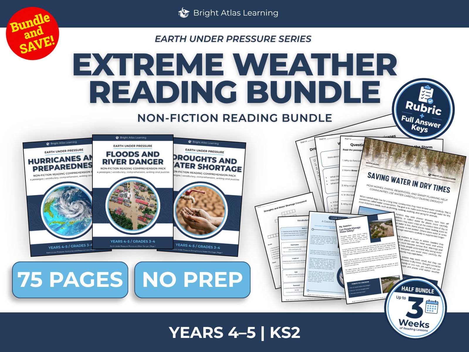 Hurricanes, Floods and Droughts Reading Bundle | KS2 Years 4–5