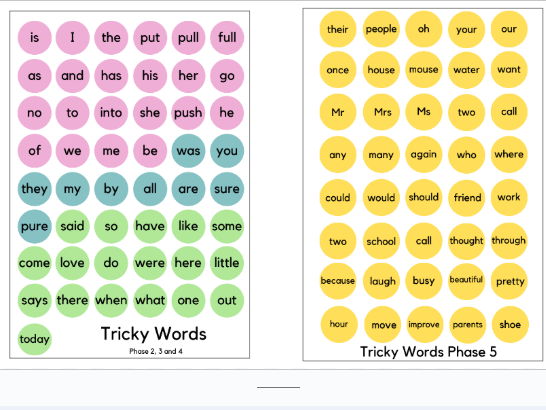 Little Wandle Tricky Word Mat