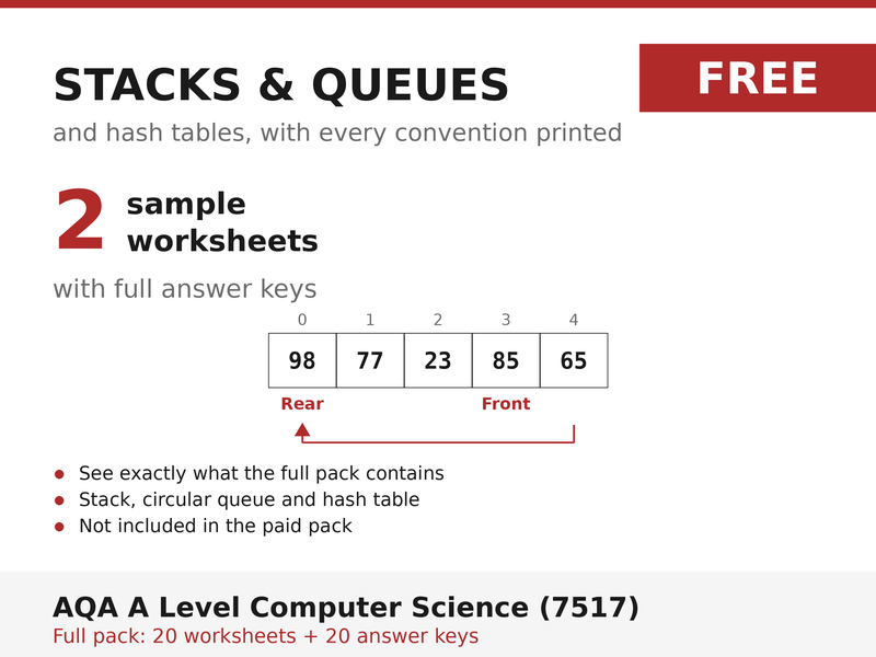 FREE Stacks, Queues & Hash Tables Sample | AQA A Level Computer Science 7517 | 2 Worksheets + Answer