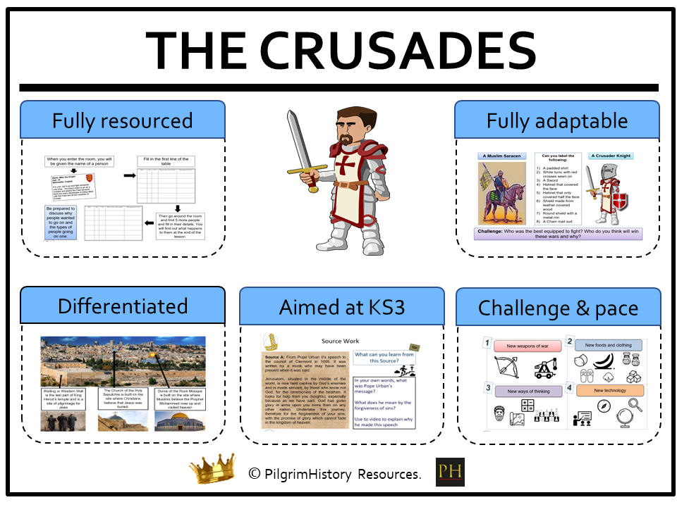 Medieval Kings: The Crusades
