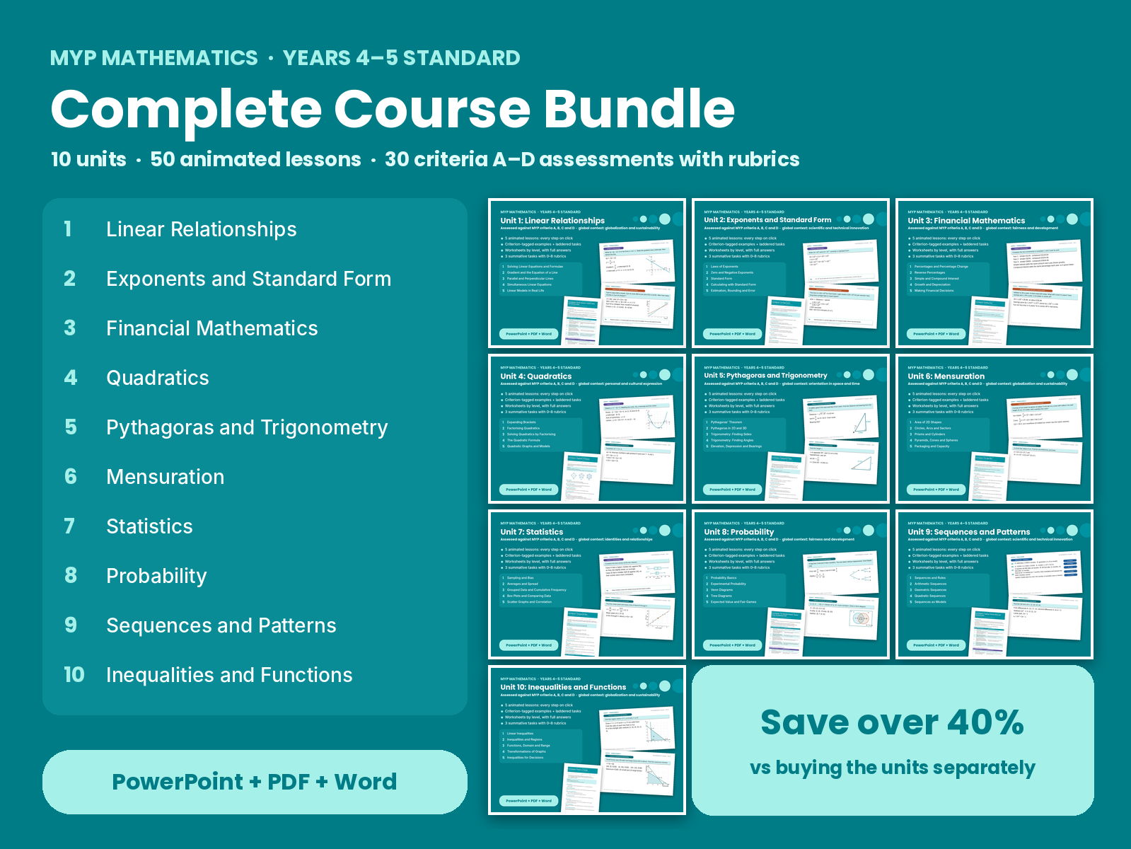MYP Maths 4–5 Complete Course Bundle – 10 units with assessments