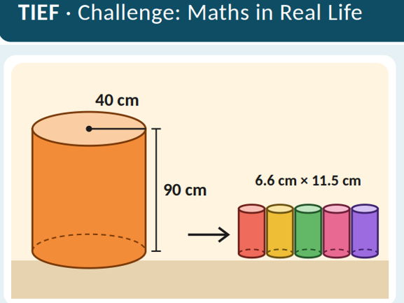 Volume of a Cylinder