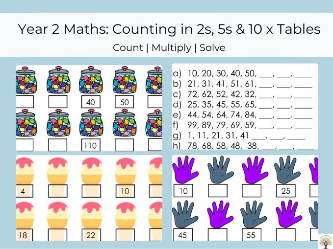 Year 2 Maths: Counting in 2s, 5s and 10s worksheets