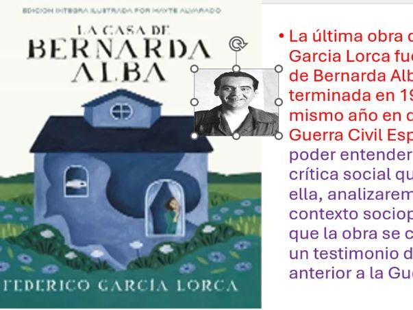 La Casa de Bernarda Alba: Analysis, summary