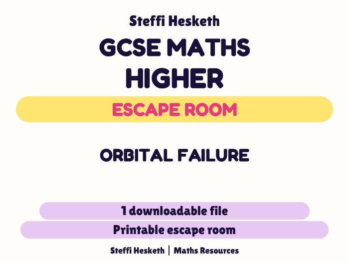 GCSE Higher Maths Escape Room – Orbital Failure | Complete Revision Mission