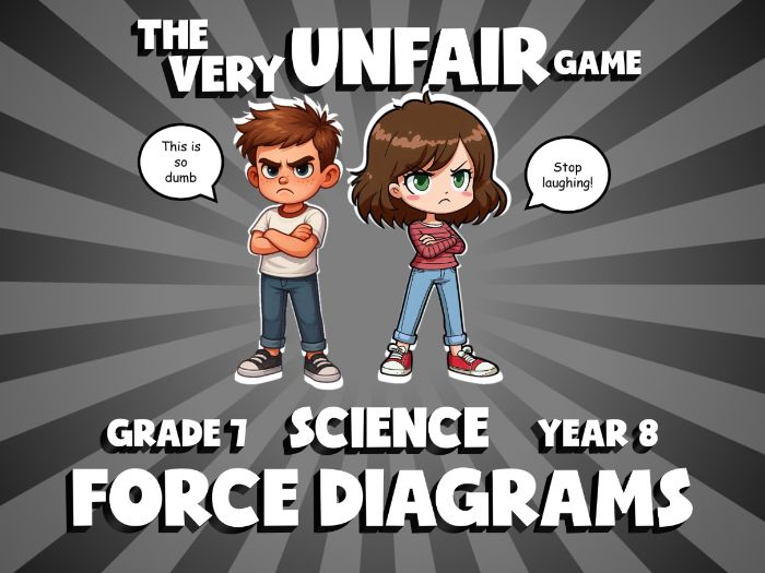Force Diagrams VERY UNFAIR GAME | No-Prep Year 8 Science Review Activity