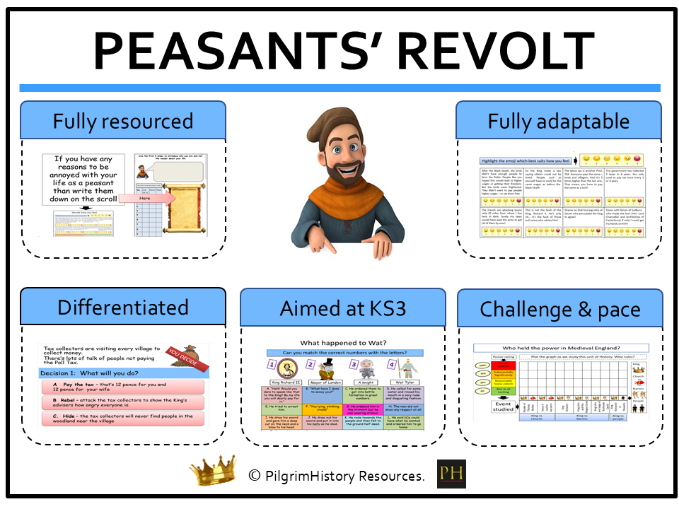 KS3 History: The Peasants' Revolt – Why did the people rebel?