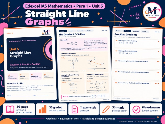 Unit 5: Straight Line Graphs - Edexcel IAL Pure Maths 1 | Revision Booklet