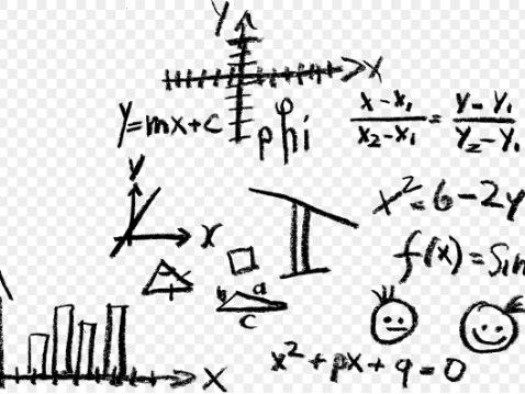 Parabola,Equation&Inequalities (I Part)