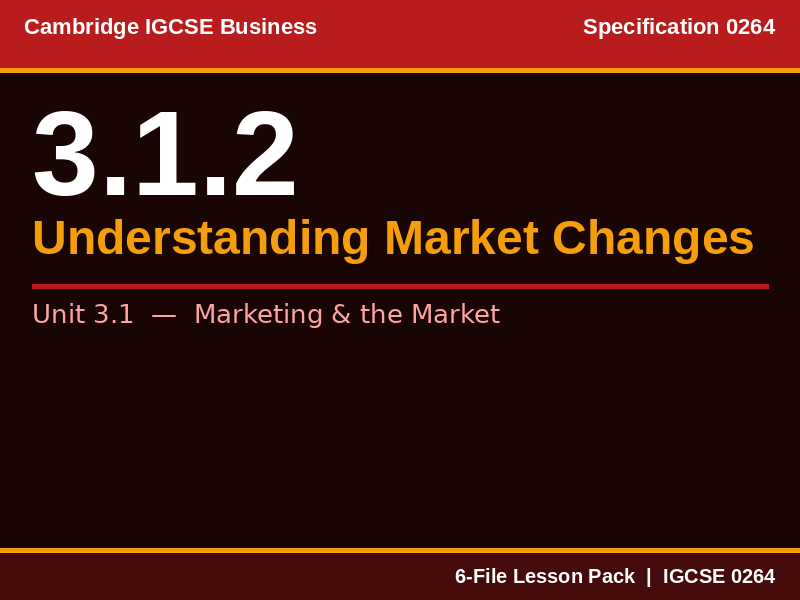 Cambridge IGCSE Business 0264 | 3.1.2 Understanding Market Changes | Lesson Pack