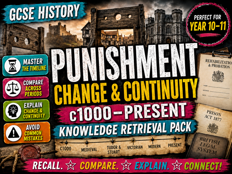 GCSE History - Crime and Punishment - Punishment Change and Continuity