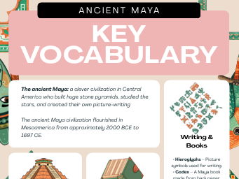Ancient Maya: Key Words & Definitions