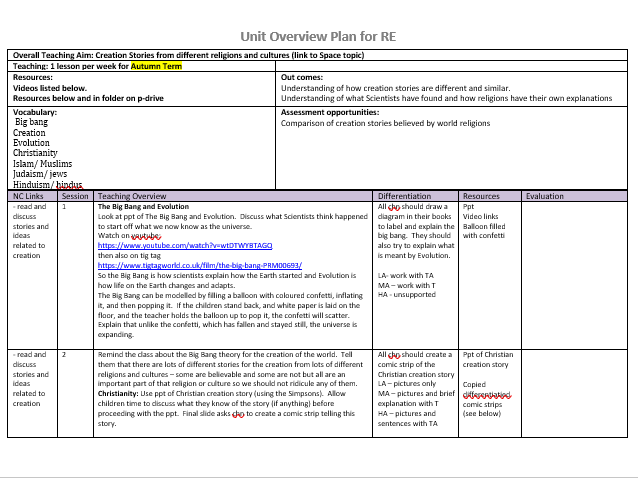 CREATION STORIES - MT Planning - 12 weeks