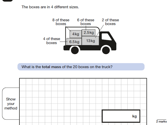 Year 6 SATS Word Problems Questions