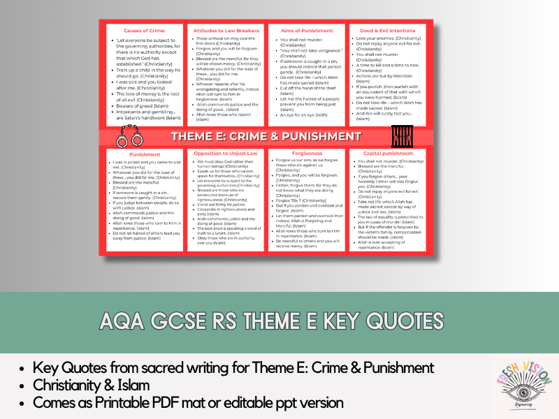 AQA GCSE RS Key Quotes Theme E Crime and Punishment
