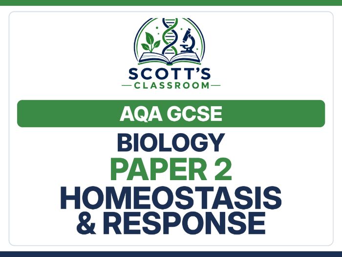 AQA GCSE Biology Homeostasis Exam Questions