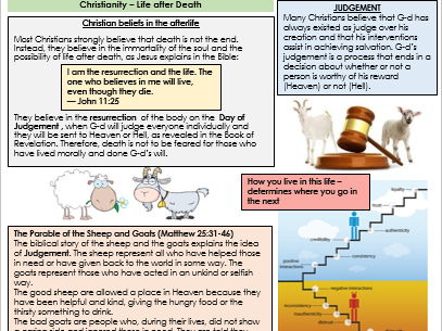 Religious Studies Themes Revision