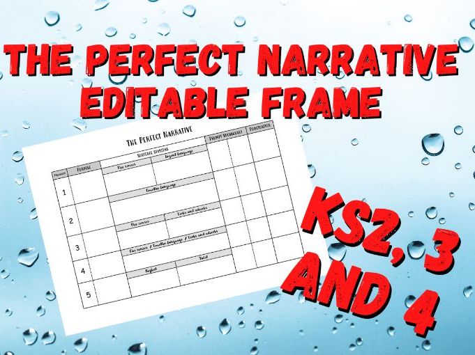 The Perfect Narrative Editable Story Frame KS2, 3 and 4 Teaching