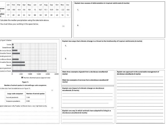 Edexcel A GCSE Ecosystems Revision Sheet A3
