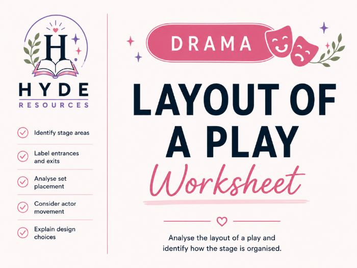 Layout of a Play Breakdown Example
