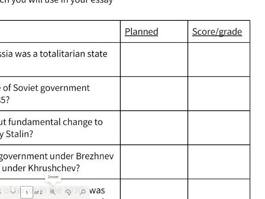 A-Level Edexcel History Russia: From Lenin to Yeltsin Themes 1 to 4 Exam Questions Store