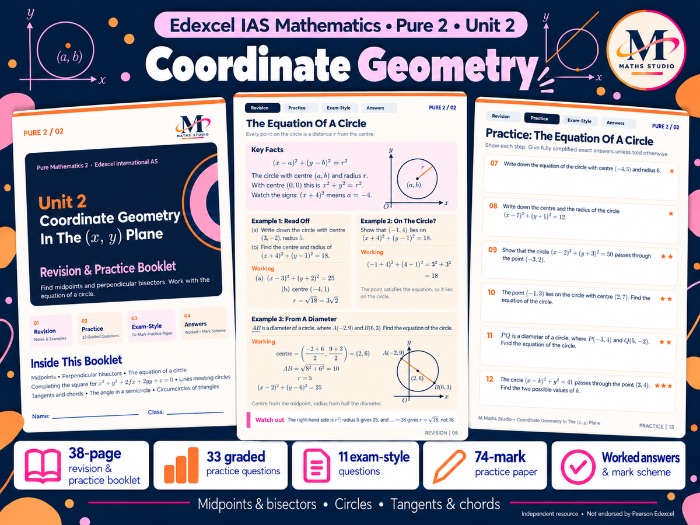 Unit 2: Coordinate Geometry - Edexcel IAL Pure Maths 2 | Revision Booklet