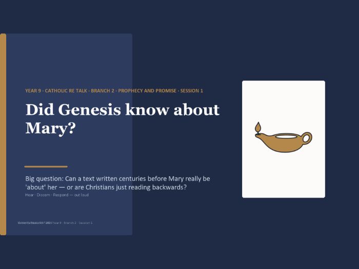 Y9 Catholic RE Talk: Prophecy and Promise | 7 Discussions + Scaffolds + SEND