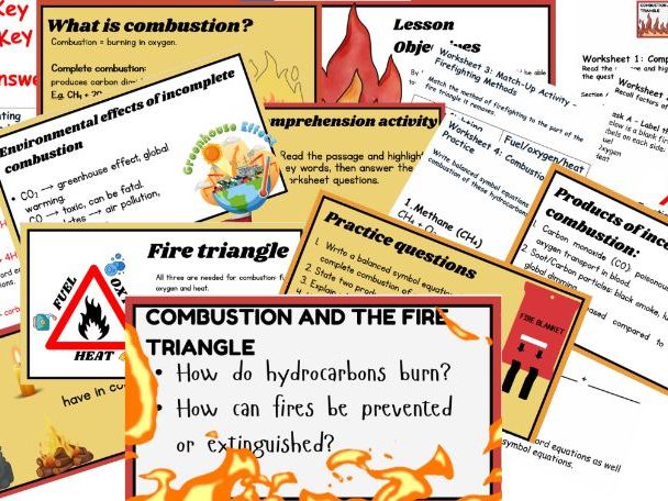 Year 11 Chemistry – Combustion & The Fire Triangle