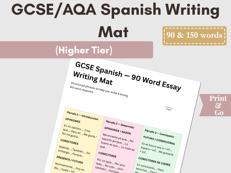 GCSE Spanish 90 and 150 Word Essay Writing Mat | GCSE Spanish Structured Paragraph Support