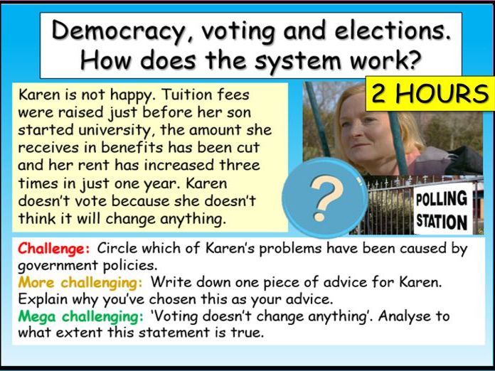 Voting + Democracy Citizenship