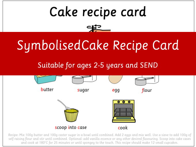Symbolised cake recipe card