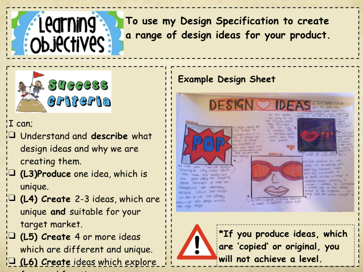 Textiles Gadget Case Project Lesson Powerpoint