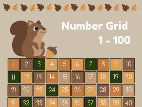 Woodland Themed Times Tables Poster Bundle