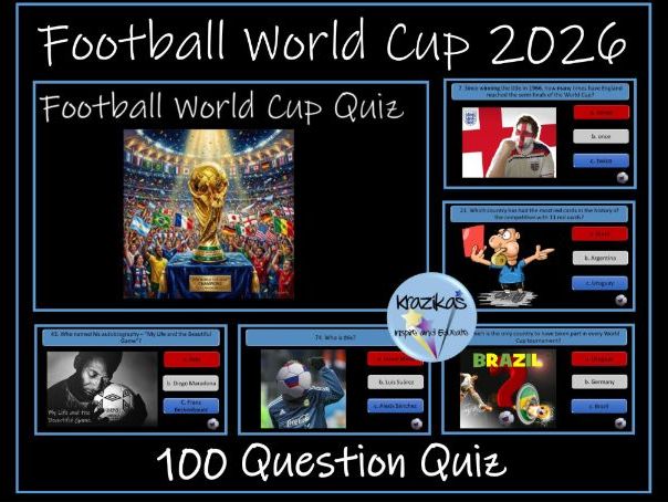 Football World Cup Quiz 2026