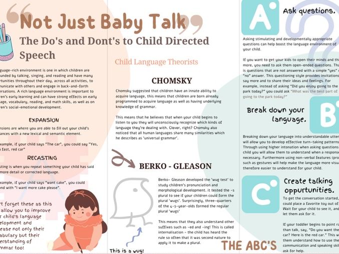 Child Language Acquisition – A Revision Notes (Key Theories & Terminology)