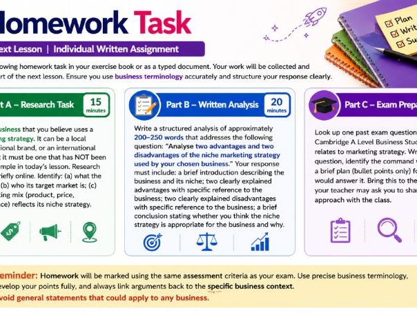 AS Business - 3.1.5 Mass marketing and niche marketing