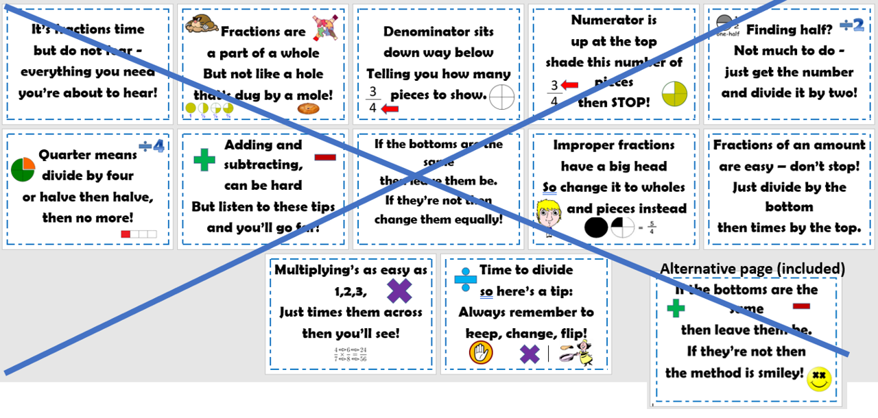Fractions rap Year 6 Great for SATs! Teaching Resources