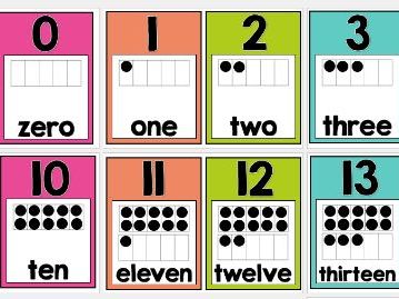 Numeracy Number Display (Counting, Vocabulary, Tens Frames)