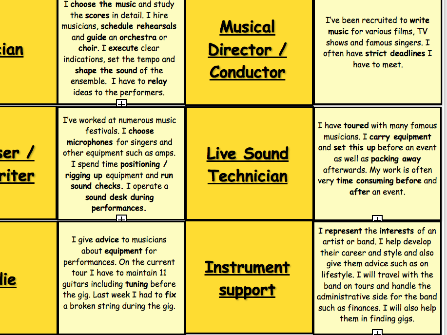 BTEC Music Unit 1 - 'The Music Industry': "Job Role Dominoes"