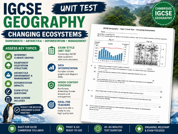 IGCSE Geography Changing Ecosystems Unit Test (First exam 2027)