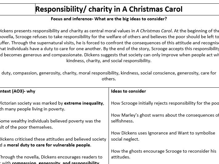 AQA English literature GCSE Knowledge organiser_ A Christmas Carol