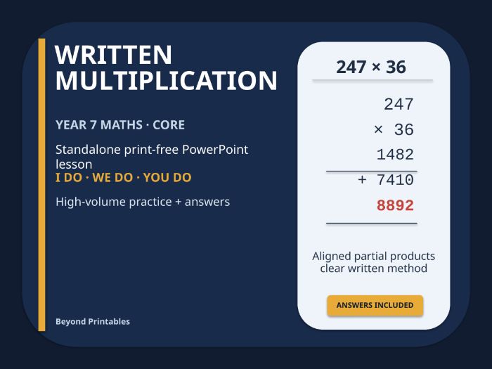 Multiply Integers Using a Written Method | Year 7 Core Maths |  Print-Free I Do–We Do–You Do